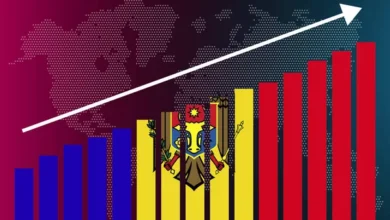 PIB-ul Republicii Moldova a crescut cu 0,6% în prima jumătate a anului 2026: Taxele au salvat economia de stagnare/depositphotos